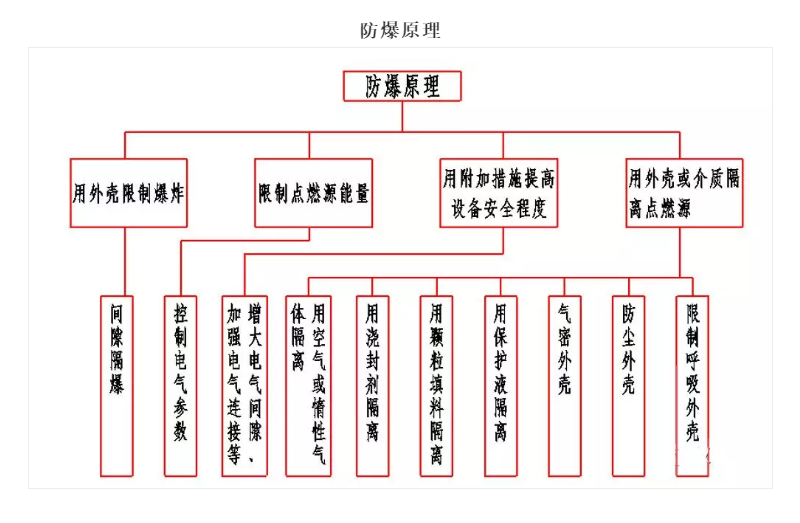 1600308618793204.png image.png