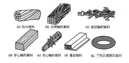 1601186962764482.png image.png