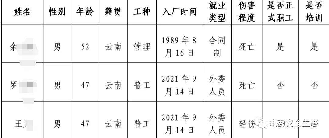 1638065228219388.jpg 微信圖片_20211128100314.jpg